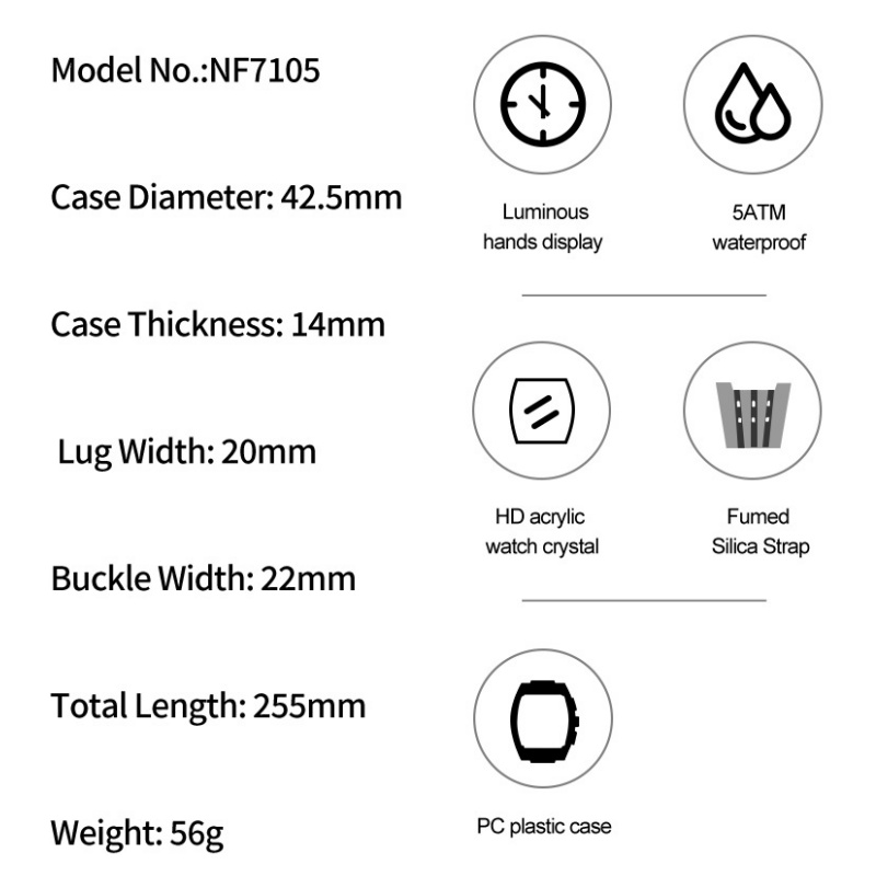 นาฬิกาข้อมือผู้ชาย NAVIFORCE 5 - Luxury Watch Men บทวิจารณ์และราคา