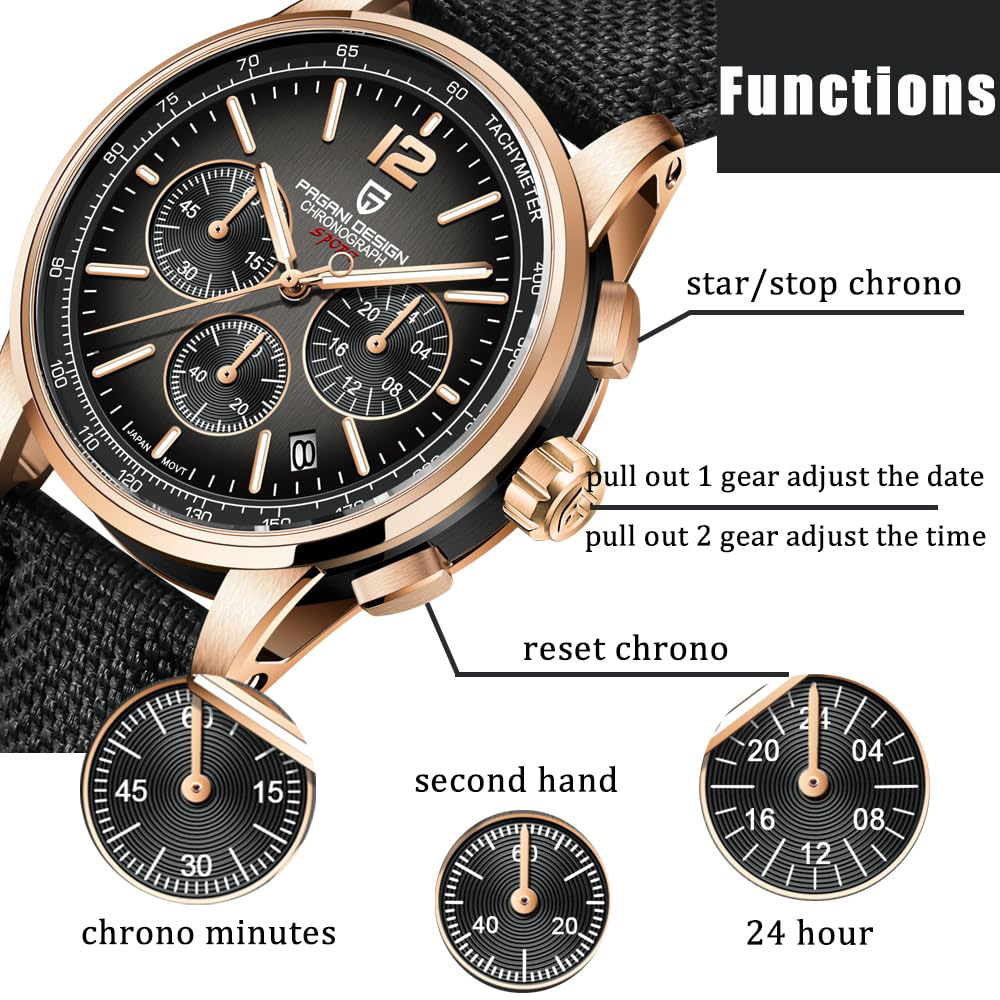นาฬิกาข้อมือผู้ชาย PAGANI DESI - Luxury Watch Men บทวิจารณ์และราคา